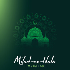 Happy Birthday to Prophet Muhammad. Milad un Nabi Mubarak.