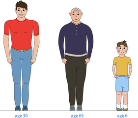 Fototapeta premium Men of different ages changes