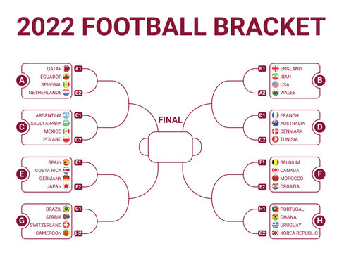 Premium Photo  Soccer matchday template. brazil vs serbia match day  template.