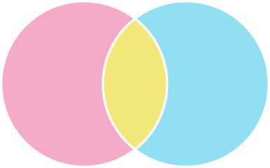 Venn Diagram, set diagram, logic diagram with two overlapping circles. Infographic design in bright pastel colors. - 535609693
