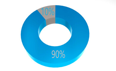 Ninety percent blue round pie chart
