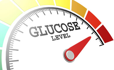 Glucose level measuring scale with color indicator