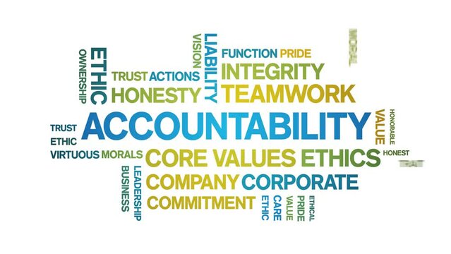 Accountability animated tag word cloud;text design animation kinetic typography seamless loop.