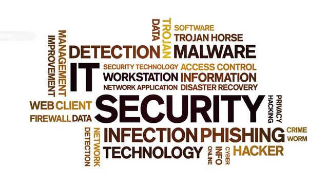 IT Security animated tag word cloud;text design animation kinetic typography seamless loop.