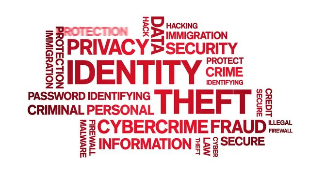 identity theft animated tag word cloud;text design animation kinetic typography seamless loop.
