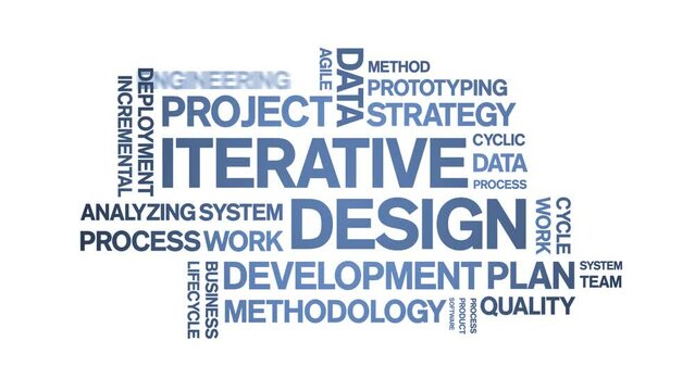 iterative design animated tag word cloud;text design animation kinetic typography seamless loop.