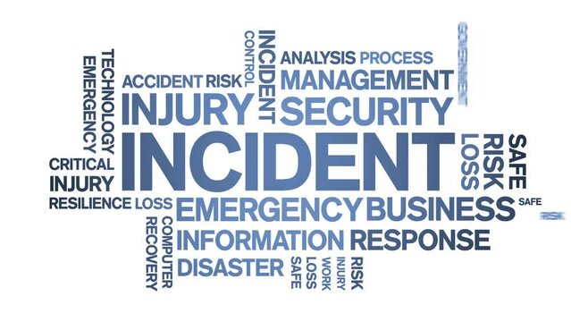 incident animated tag word cloud;text design animation kinetic typography seamless loop.