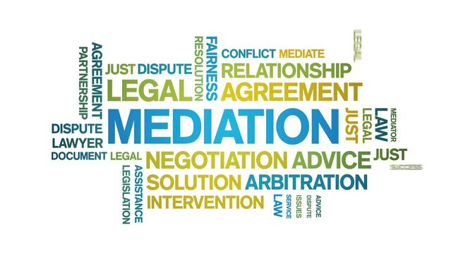 Mediation animated tag word cloud;text design animation kinetic typography seamless loop.