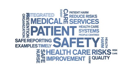 Patient Safety animated tag word cloud;text design animation kinetic typography seamless loop.