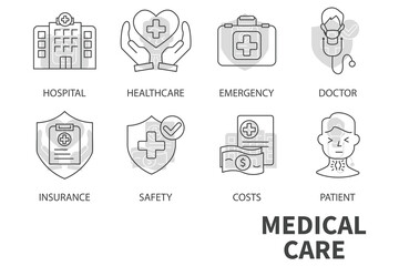 medical care icons set . medical care pack symbol vector elements for infographic web
