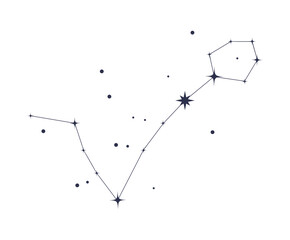 pisces constellation astrological