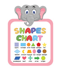 CUTE ELEPHANT SHAPES CHART 