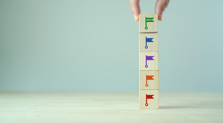 Business planning and project timeline in 2023. Options, steps or processes. Planning, market study process, new product development, product roadmap, product launching. Company milestones timeline.