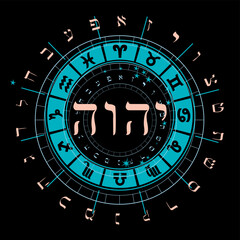 Vector illustration of the Hebrew alphabet in circular design. Sacred Tetragram in Hebrew.