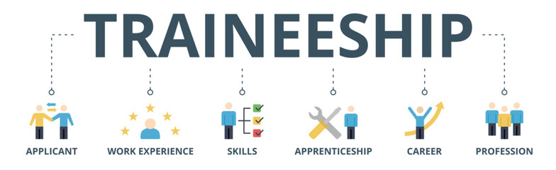 Traineeship banner web icon vector illustration concept for apprenticeship on job training program with icon of applicant, work experience, skills, internship, career, and profession