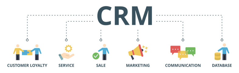 CRM banner web icon vector illustration concept for customer relationship management with icon of customer loyalty, service, sale, marketing, communication, and database
