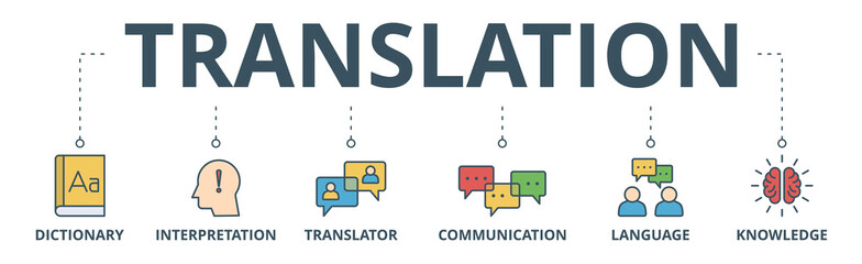 Translation banner web icon vector illustration concept with icon of dictionary, interpretation, translator, communication, language, and knowledge