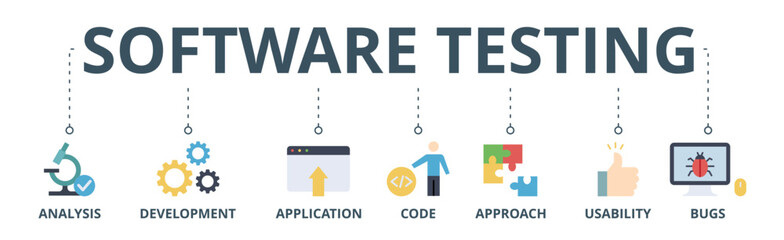 Software testing banner web icon vector illustration concept with icon of analysis, development, application, code, approach, usability, and bugs