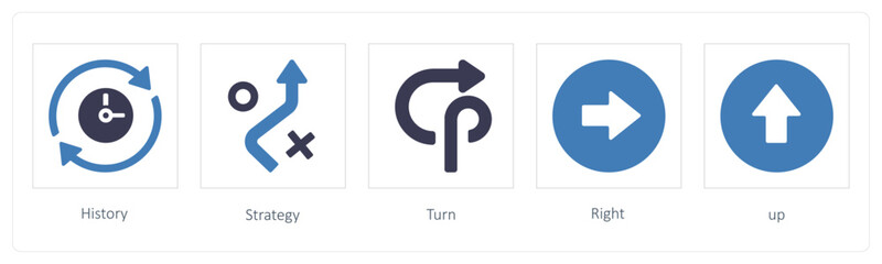 History, Strategy, Turn