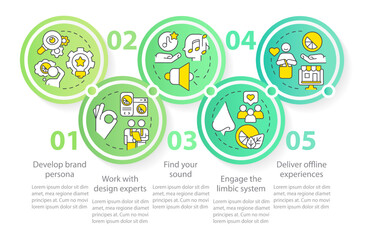 Sensory branding strategies circle infographic template. Find your sound. Data visualization with 5 steps. Editable timeline info chart. Workflow layout with line icons. Myriad Pro-Regular font used