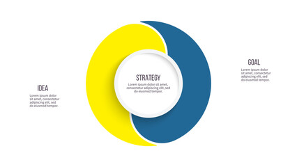 Business process. Pie Chart with 2 steps, options, sections. Vector template.