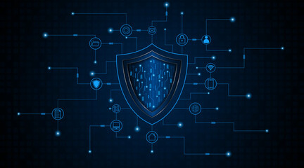 Abstract technology circuit board background with shield symbols concept of data protection and cyber privacy. modern security technology innovation concept background
