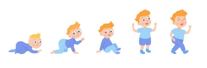Process of cartoon child growth from little baby to boy. Drawings of human physical development, vector illustrations set. isolated on white background. Childhood, infancy, age concept