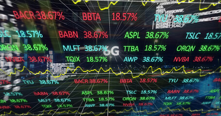 Image of scope scanning with data processing and stock market over cityscape