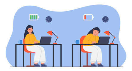 Full and empty battery of working office employee. Exhausted and happy girl sitting at desk with laptop flat vector illustration. Burnout syndrome, mental health, corporate care of workers concept