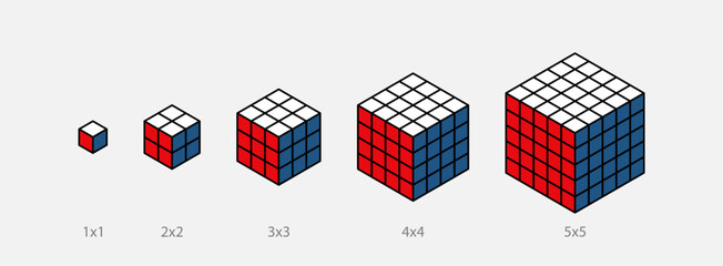 Cube 1x1 2x2 3x3 4x4 5x5 vector icon design