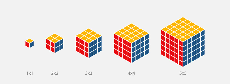 Cube 1x1 2x2 3x3 4x4 5x5 vector icon design