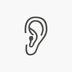 Human ear icon vector. Hear, hearing sense, listen, perception sign symbol.