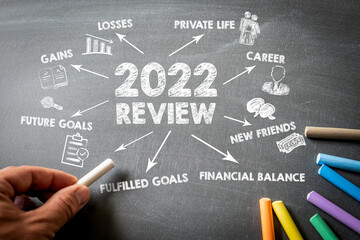 2022 Review concept. Illustration with keywords, arrows and icons on a chalkboard background