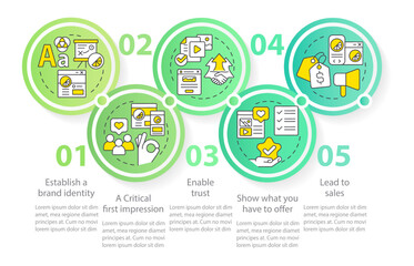 Website quality importance circle infographic template. Marketing. Data visualization with 5 steps. Editable timeline info chart. Workflow layout with line icons. Myriad Pro-Regular font used
