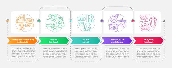 Ways to sustain your brand rectangle infographic template. Growth. Data visualization with 5 steps. Editable timeline info chart. Workflow layout with line icons. Myriad Pro-Bold, Regular fonts used