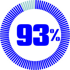 93 Percentage with Round Pie Chart.  Economy, medical, sport and speed concept	