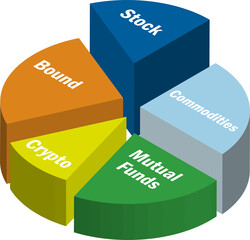 Rebalancing diversification investment on 3D pie graph. Financial allocation investment strategy and risk management on portfolio.