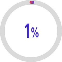 circle percentage diagrams, Pie Charts icon Showing 1%
