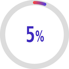 circle percentage diagrams, Pie Charts icon Showing 5%