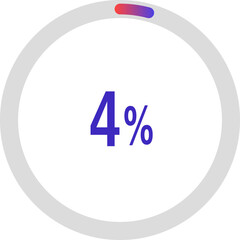 circle percentage diagrams, Pie Charts icon Showing 4%