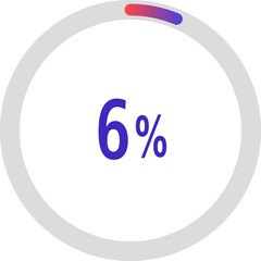 circle percentage diagrams, Pie Charts icon Showing 6%