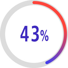 circle percentage diagrams, Pie Charts icon Showing 43%