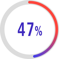 circle percentage diagrams, Pie Charts icon Showing 47%