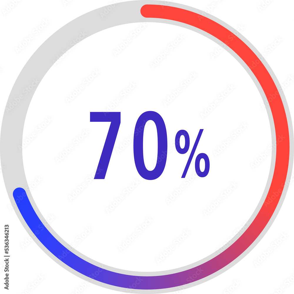 Wall mural circle percentage diagrams, Pie Charts icon Showing 70%