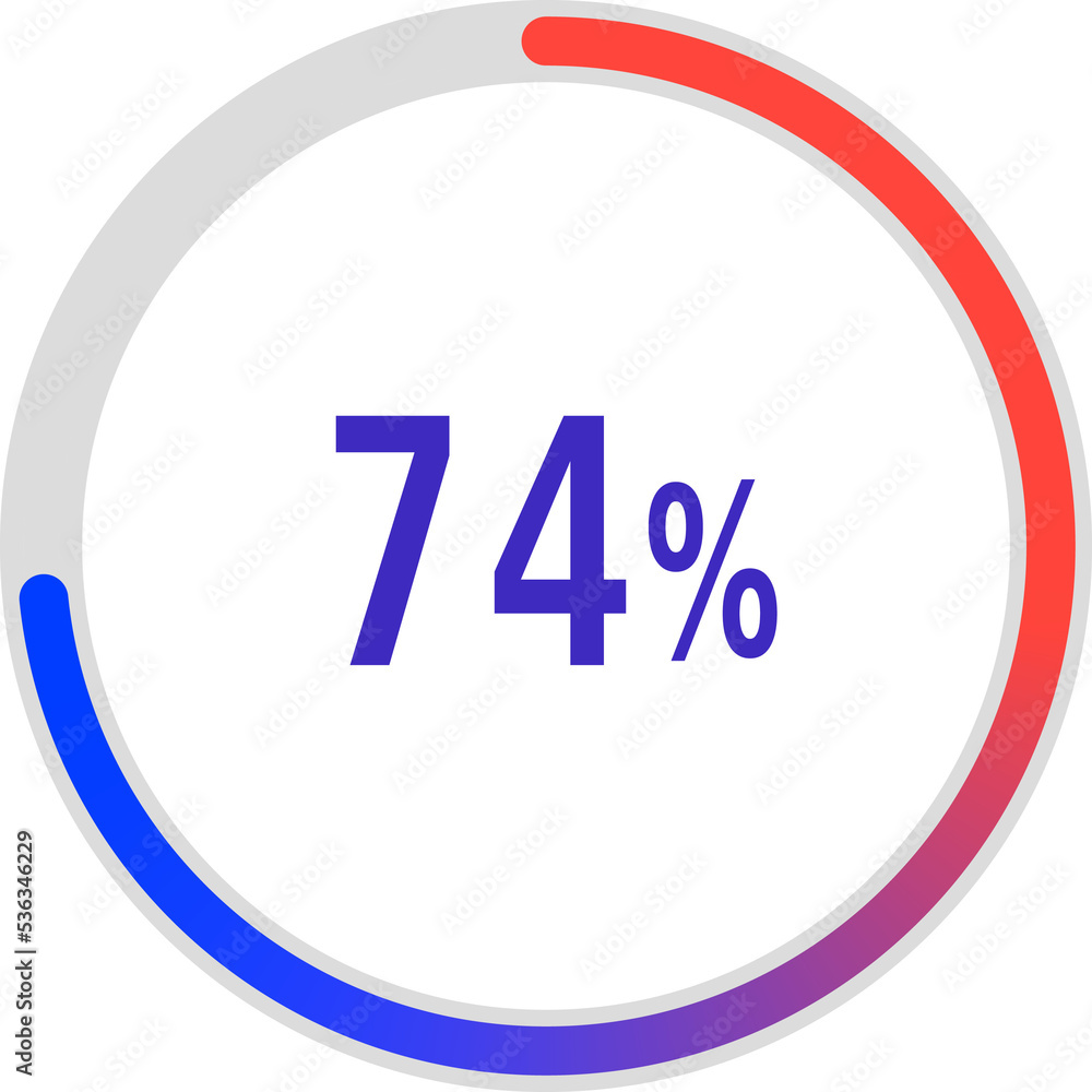 Canvas Prints circle percentage diagrams, Pie Charts icon Showing 74%