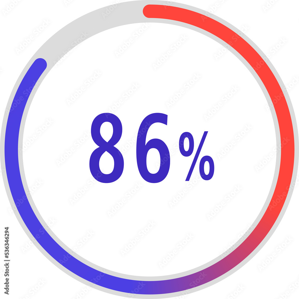 Canvas Prints circle percentage diagrams, Pie Charts icon Showing 86%