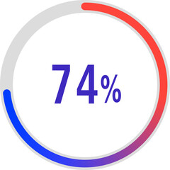 circle percentage diagrams, Pie Charts icon Showing 74%