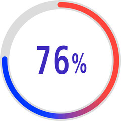 circle percentage diagrams, Pie Charts icon Showing 76%