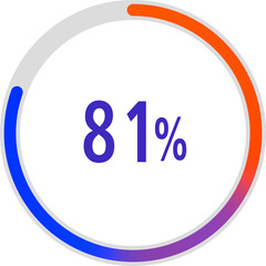 circle percentage diagrams, Pie Charts icon Showing 81%