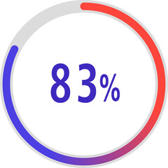 circle percentage diagrams, Pie Charts icon Showing 83%